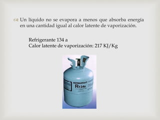  Un líquido no se evapora a menos que absorba energía
en una cantidad igual al calor latente de vaporización.
Refrigerante 134 a
Calor latente de vaporización: 217 KJ/Kg
 