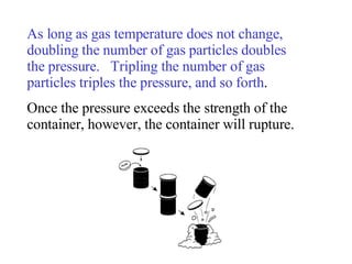 As long as gas temperature does not change, doubling the number of gas particles doubles the pressure.  Tripling the number of gas particles triples the pressure, and so forth .  Once the pressure exceeds the strength of the container, however, the container will rupture. 