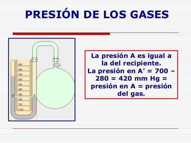 Gases