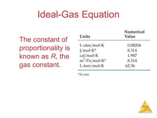 Ideal-Gas Equation
The constant of
proportionality is
known as R, the
gas constant.

Gases

 