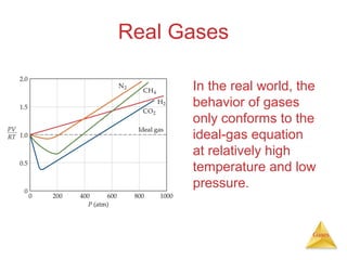 Real Gases
In the real world, the
behavior of gases
only conforms to the
ideal-gas equation
at relatively high
temperature and low
pressure.

Gases

 