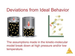 Deviations from Ideal Behavior

The assumptions made in the kinetic-molecular
model break down at high pressure and/or low
temperature.
Gases

 