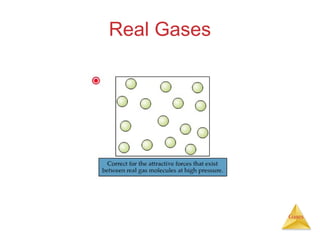 Real Gases

Gases

 