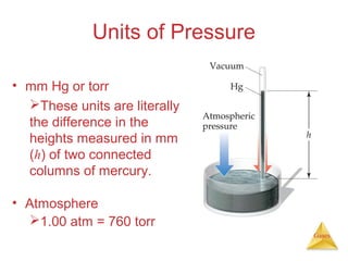 Units of Pressure
• mm Hg or torr
These units are literally
the difference in the
heights measured in mm
(h) of two connected
columns of mercury.
• Atmosphere
1.00 atm = 760 torr
Gases

 