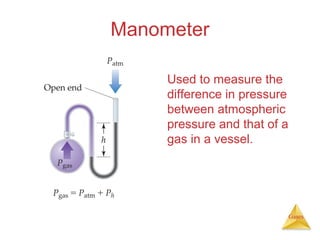 Manometer
Used to measure the
difference in pressure
between atmospheric
pressure and that of a
gas in a vessel.

Gases

 
