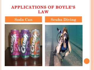 APPLICATIONS OF BOYLE’S
LAW
Soda Can Scuba Diving
 