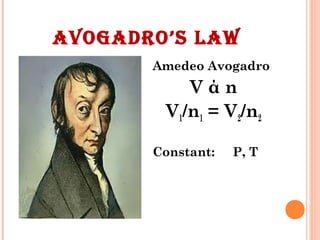 AVOGADRO’S LAW
Amedeo Avogadro
V ά n
V1/n1 = V2/n2
Constant: P, T
 