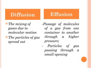  The mixing of
gases due to
molecular motion
 The particles of gas
spread out
-Passage of molecules
of a gas from one
container to another
through a higher
pressure;
- Particles of gas
passing through a
small opening
Diffusion Effusion
 