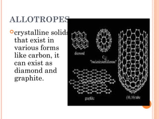 ALLOTROPES
crystalline solids
that exist in
various forms
like carbon, it
can exist as
diamond and
graphite.
 
 
 
 
