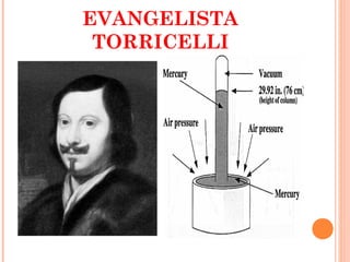 EVANGELISTA
TORRICELLI
 