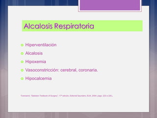  Hiperventilación
 Alcalosis
 Hipoxemia
 Vasoconstricción: cerebral, coronaria.
 Hipocalcemia
Townsend, “Sabiston Textbook of Surgery”, 17ª edición, Editorial Saunders, EUA, 2004; pags. 223 a 225.
 
