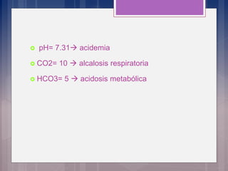  pH= 7.31 acidemia
 CO2= 10  alcalosis respiratoria
 HCO3= 5  acidosis metabólica
 