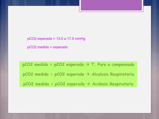 pCO2 esperada = 13.5 a 17.5 mmHg
pCO2 medido < esperado
 