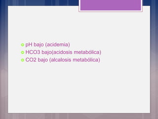  pH bajo (acidemia)
 HCO3 bajo(acidosis metabólica)
 CO2 bajo (alcalosis metabólica)
 