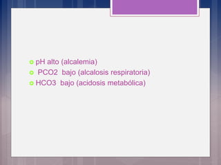  pH alto (alcalemia)
 PCO2 bajo (alcalosis respiratoria)
 HCO3 bajo (acidosis metabólica)
 