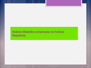 Alcalosis Metabólica compensada con Acidosis
Respiratoria
 