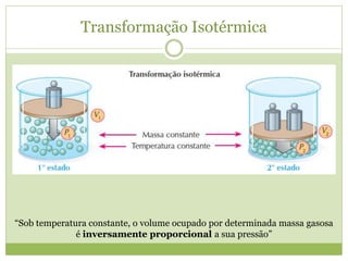 Transformação Isotérmica
“Sob temperatura constante, o volume ocupado por determinada massa gasosa
é inversamente proporcional a sua pressão”
 