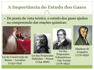 A Importância do Estudo dos Gases
 Do ponto de vista teórico, o estudo dos gases ajudou
na compreensão das reações químicas:
Lei da Conservação da
Massa – Lavoisier
(1743-1794)
Lei das Proporções
Definidas – Proust
(1754-1826)
Lei das
Proporções
Volumétricas
– Gay-Lussac
(1778-1850)
Hipótese de
Avogadro
(1776-1856)
 