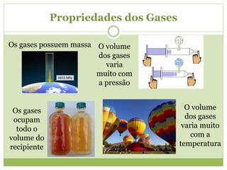 Propriedades dos Gases
Os gases possuem massa
Os gases
ocupam
todo o
volume do
recipiente
O volume
dos gases
varia
muito com
a pressão
O volume
dos gases
varia muito
com a
temperatura
 