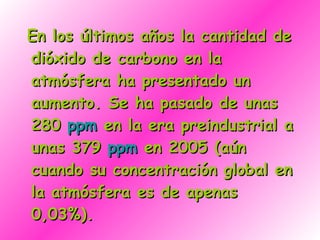 En los últimos años la cantidad de dióxido de carbono en la atmósfera ha presentado un aumento. Se ha pasado de unas 280  ppm  en la era preindustrial a unas 379  ppm  en 2005 (aún cuando su concentración global en la atmósfera es de apenas 0,03%).  