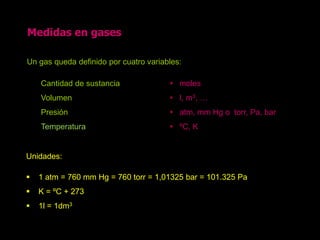 Medidas en gases

Un gas queda definido por cuatro variables:

     Cantidad de sustancia             moles
     Volumen                           l, m3, …
     Presión                           atm, mm Hg o torr, Pa, bar
     Temperatura                       ºC, K


Unidades:

    1 atm = 760 mm Hg = 760 torr = 1,01325 bar = 101.325 Pa
    K = ºC + 273
    1l = 1dm3
 