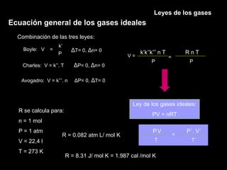 Leyes de los gases
Ecuación general de los gases ideales
  Combinación de las tres leyes:
                    k’
    Boyle: V    =           ΔT= 0, Δn= 0               k’k’’k’’’ n T           RnT
                    P                             V=                   =
                                                            P                   P
    Charles: V = k’’. T      ΔP= 0, Δn= 0

   Avogadro: V = k’’’. n     ΔP= 0, ΔT= 0



                                                    Ley de los gases ideales:
  R se calcula para:
                                                             PV = nRT
  n = 1 mol
  P = 1 atm                                                  P.V               P´. V´
                        R = 0.082 atm L/ mol K                             =
  V = 22,4 l                                                  T                 T´

  T = 273 K
                          R = 8.31 J/ mol K = 1.987 cal /mol K
 