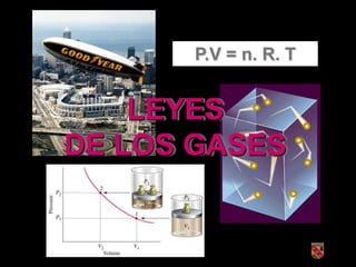 P.V = n. R. T


    LEYES
DE LOS GASES
 