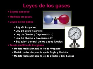 Leyes de los gases
Estado gaseoso
Medidas en gases
Leyes de los gases
    Ley de Avogadro
      Ley de Avogadro
    Ley de Boyle y Mariotte
      Ley de Boyle y Mariotte
    Ley de Charles y Gay-Lussac (1ª)
      Ley de Charles y Gay-Lussac (1ª)
    Ley de Charles y Gay-Lussac (2ª)
      Ley de Charles y Gay-Lussac (2ª)
    Ecuación general de los gases ideales
      Ecuación general de los gases ideales
Teoría cinética de los gases
     Modelo molecular para la ley de Avogadro
     Modelo molecular para la ley de Boyle y Mariotte
     Modelo molecular para la ley de Charles y Gay-Lussac
 