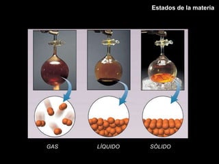 Estados de la materia




GAS   LÍQUIDO   SÓLIDO
 