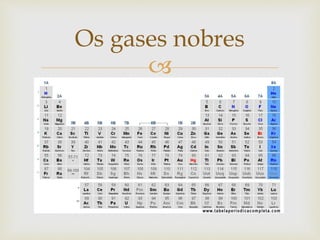 
Os gases nobres
 