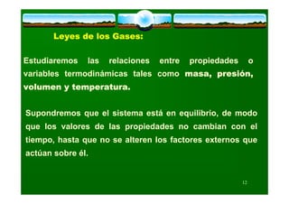 Gases, TeoríA Y Problemas,Sylvia