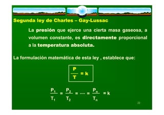 Gases, TeoríA Y Problemas,Sylvia