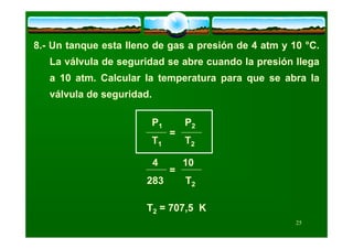 Gases, TeoríA Y Problemas,Sylvia