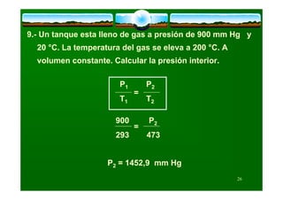 Gases, TeoríA Y Problemas,Sylvia