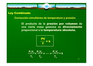 Gases, TeoríA Y Problemas,Sylvia