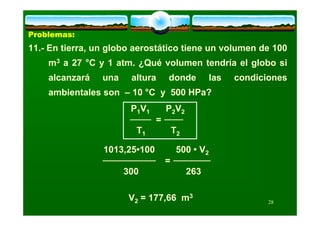 Gases, TeoríA Y Problemas,Sylvia