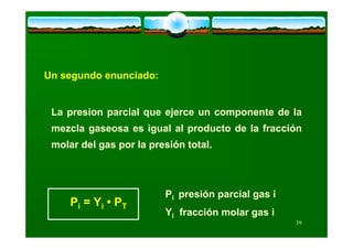 Gases, TeoríA Y Problemas,Sylvia