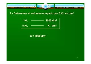 Gases, TeoríA Y Problemas,Sylvia