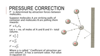 PRESSURE CORRECTION
P´ is determined by attraction forces between
molecules.
Suppose molecules A are striking walls of
container and molecules B are pulling them
inwards:
P´ α CA.CB
Let n = no. of moles of A and B and V= total
volume.
P´ α
𝑛
𝑉
.
𝑛
𝑉
𝑃´ ∝
𝑛2
𝑉2
𝑃´ = 𝑎
𝑛2
𝑉2
Where a is called “ Coefficient of attraction per
unit volume”. It has a constant value. Put value
in equation (ii)
A
B
B
B
B
 