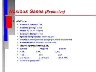 GASES1[1].ppt safety in gases safety in mines | PPT