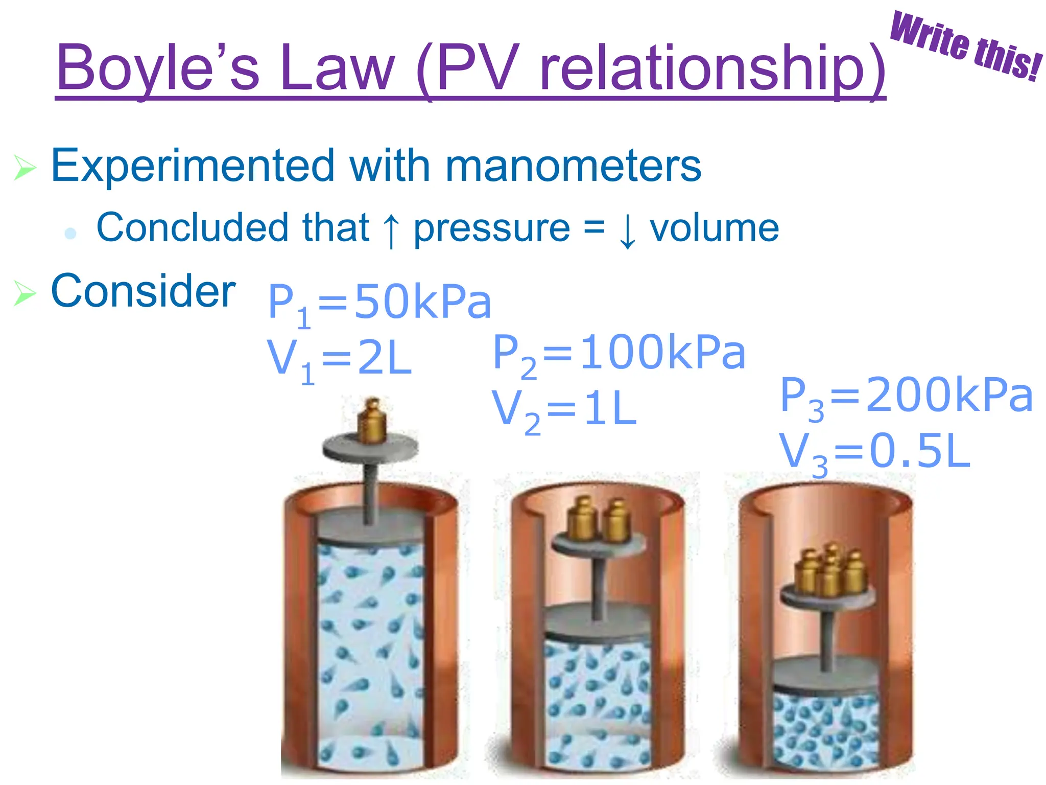 gases_2.powerpointpresentation-pressure. | PPT