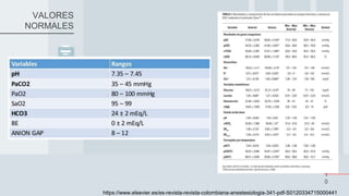 1
0
VALORES
NORMALES
https://www.elsevier.es/es-revista-revista-colombiana-anestesiologia-341-pdf-S0120334715000441
 