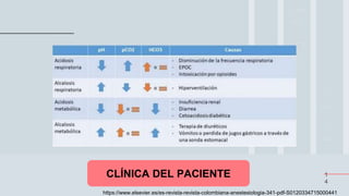 1
4
CLÍNICA DEL PACIENTE
https://www.elsevier.es/es-revista-revista-colombiana-anestesiologia-341-pdf-S0120334715000441
 