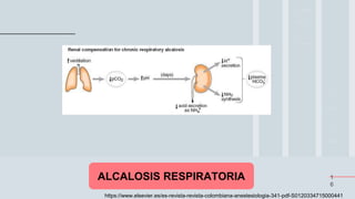 1
6
ALCALOSIS RESPIRATORIA
https://www.elsevier.es/es-revista-revista-colombiana-anestesiologia-341-pdf-S0120334715000441
 