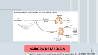 1
8
ACIDOSIS METABOLICA
https://www.elsevier.es/es-revista-revista-colombiana-anestesiologia-341-pdf-S0120334715000441
 