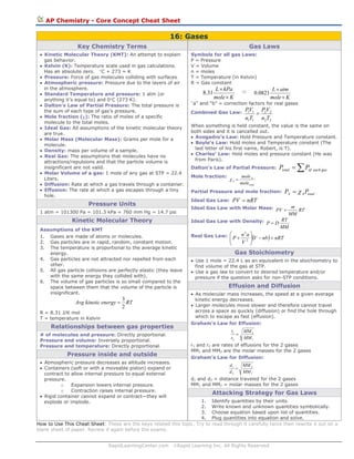 AP Chemistry - Core Concept Cheat Sheet

16: Gases
Key Chemistry Terms

Gas Laws

• Kinetic Molecular Theory (KMT): An attempt to explain
gas behavior.
• Kelvin (K): Temperature scale used in gas calculations.
Has an absolute zero. °C + 273 = K
• Pressure: Force of gas molecules colliding with surfaces.
• Atmospheric pressure: Pressure due to the layers of air
in the atmosphere.
• Standard Temperature and pressure: 1 atm (or
anything it’s equal to) and 0°C (273 K).
• Dalton’s Law of Partial Pressure: The total pressure is
the sum of each type of gas’s pressure.
• Mole fraction (χ): The ratio of moles of a specific
molecule to the total moles.
• Ideal Gas: All assumptions of the kinetic molecular theory
are true.
• Molar Mass (Molecular Mass): Grams per mole for a
molecule.
• Density: mass per volume of a sample.
• Real Gas: The assumptions that molecules have no
attractions/repulsions and that the particle volume is
insignificant are not valid.
• Molar Volume of a gas: 1 mole of any gas at STP = 22.4
Liters.
• Diffusion: Rate at which a gas travels through a container.
• Effusion: The rate at which a gas escapes through a tiny
hole.

Pressure Units
1 atm = 101300 Pa = 101.3 kPa = 760 mm Hg = 14.7 psi

Kinetic Molecular Theory
Assumptions of the KMT
1. Gases are made of atoms or molecules.
2. Gas particles are in rapid, random, constant motion.
3. The temperature is proportional to the average kinetic
energy.
4. Gas particles are not attracted nor repelled from each
other.
5. All gas particle collisions are perfectly elastic (they leave
with the same energy they collided with).
6. The volume of gas particles is so small compared to the
space between them that the volume of the particle is
insignificant.

Avg kinetic energy =

3
RT
2

R = 8.31 J/K mol
T = temperature in Kelvin

Relationships between gas properties
# of molecules and pressure: Directly proportional.
Pressure and volume: Inversely proportional.
Pressure and temperature: Directly proportional.

Pressure inside and outside
• Atmospheric pressure decreases as altitude increases.
• Containers (soft or with a moveable piston) expand or
contract to allow internal pressure to equal external
pressure.
o
Expansion lowers internal pressure.
o
Contraction raises internal pressure.
• Rigid container cannot expand or contract—they will
explode or implode.

Symbols for all gas Laws:
P = Pressure
V = Volume
n = moles
T = Temperature (in Kelvin)
R = Gas constant

8.31

or

0.0821

L × atm
mole × K

“a” and “b” = correction factors for real gases
Combined Gas Law:

P1V1 P2V2
=
n1T1 n2T2

When something is held constant, the value is the same on
both sides and it is cancelled out.
• Avogadro’s Law: Hold Pressure and Temperature constant.
• Boyle’s Law: Hold moles and Temperature constant (The
last letter of his first name, Robert, is T).
• Charles’ Law: Hold moles and pressure constant (He was
from Paris).
Dalton’s Law of Partial Pressure:
Mole fraction:

Ptotal = ∑ Pof each gas

mole A
χA =
moletotal

Partial Pressure and mole fraction:

PA = χ A Ptotal

Ideal Gas Law: PV = nRT
Ideal Gas Law with Molar Mass: PV = m RT

MM
RT
Ideal Gas Law with Density: P = D
MM
⎛
n2a ⎞
Real Gas Law: ⎜ P +
⎟(V − nb ) = nRT
⎜
V2 ⎟
⎝
⎠

Gas Stoichiometry
• Use 1 mole = 22.4 L as an equivalent in the stoichiometry to
find volume of the gas at STP.
• Use a gas law to convert to desired temperature and/or
pressure if the question asks for non-STP conditions.

Effusion and Diffusion
• As molecular mass increases, the speed at a given average
kinetic energy decreases.
• Larger molecules move slower and therefore cannot travel
across a space as quickly (diffusion) or find the hole through
which to escape as fast (effusion).
Graham’s Law for Effusion:

r1
=
r2

MM 2
MM 1

r1 and r2 are rates of effusions for the 2 gases
MM1 and MM2 are the molar masses for the 2 gases
Graham’s Law for Diffusion:
d1
=
d2

MM 2
MM 1

d1 and d2 = distance traveled for the 2 gases
MM1 and MM2 = molar masses for the 2 gases

Attacking Strategy for Gas Laws

1.
2.
3.
4.
How to Use This Cheat Sheet: These are the keys related this topic. Try to
blank sheet of paper. Review it again before the exams.
RapidLearningCenter.com

L × kPa
mole × K

Identify quantities by their units.
Write known and unknown quantities symbolically.
Choose equation based upon list of quantities.
Plug quantities into equation and solve.
read through it carefully twice then rewrite it out on a

©Rapid Learning Inc. All Rights Reserved

 