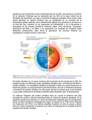 Gases de efecto invernadero y el cambio climatico | PDF