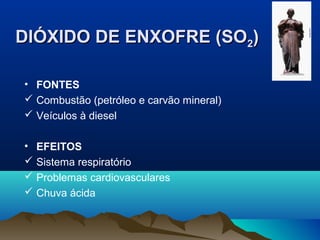 DIÓXIDO DE ENXOFRE (SO2)
• FONTES
 Combustão (petróleo e carvão mineral)
 Veículos à diesel
• EFEITOS
 Sistema respiratório
 Problemas cardiovasculares
 Chuva ácida

 