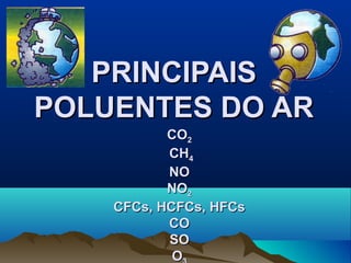 PRINCIPAIS
POLUENTES DO AR
CO2
CH4
NO
NO2
CFCs, HCFCs, HFCs
CO
SO
O

 