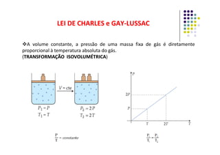 LEI DE CHARLES e GAY
LEI DE CHARLES e GAY-
-LUSSAC
LUSSAC
A volume constante, a pressão de uma massa fixa de gás é diretamente
proporcional à temperatura absoluta do gás.
(TRANSFORMAÇÃO
TRANSFORMAÇÃO ISOVOLUMÉTRICA
ISOVOLUMÉTRICA)
 